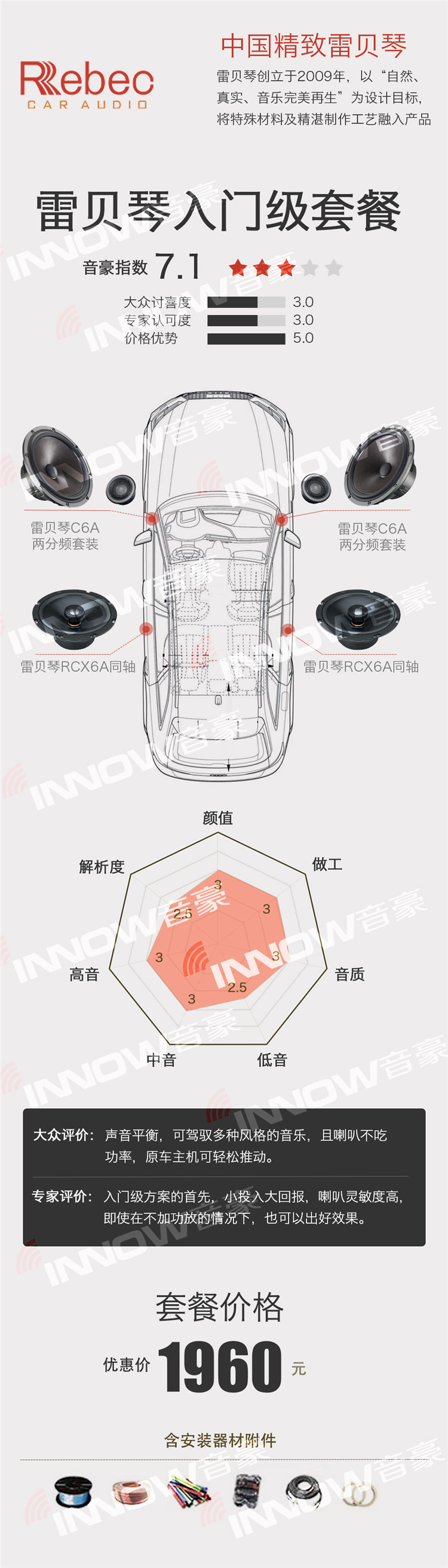 2021全新套餐-雷貝琴入門1.jpg